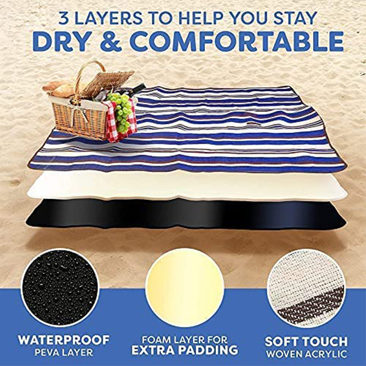 SYCHENG Extra Large Picnic & Outdoor Blanket for Water-Resistant Handy Mat Tote Great for Outdoor Beach, Hiking Camping on Grass Waterproof Sand Proof -BLUE